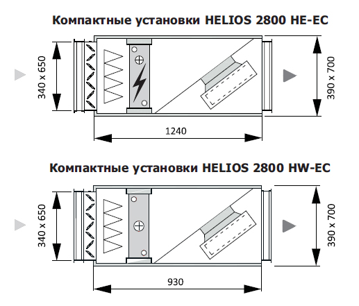 helios_2800_ris.jpg